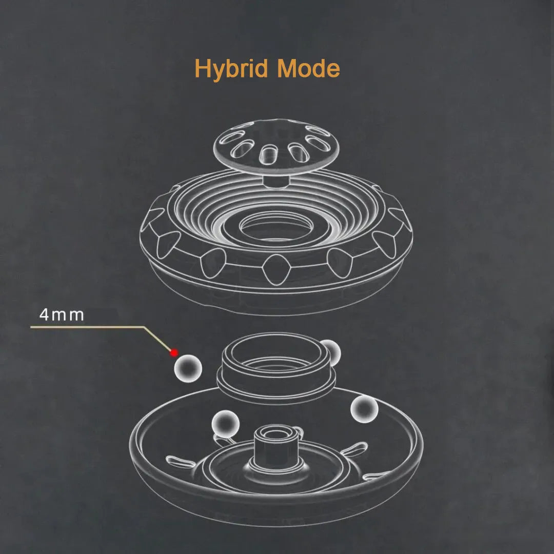 DJG Core Ring precision mechanical structure with spinner and ratchet mechanism