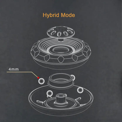 DJG Core Ring precision mechanical structure with spinner and ratchet mechanism