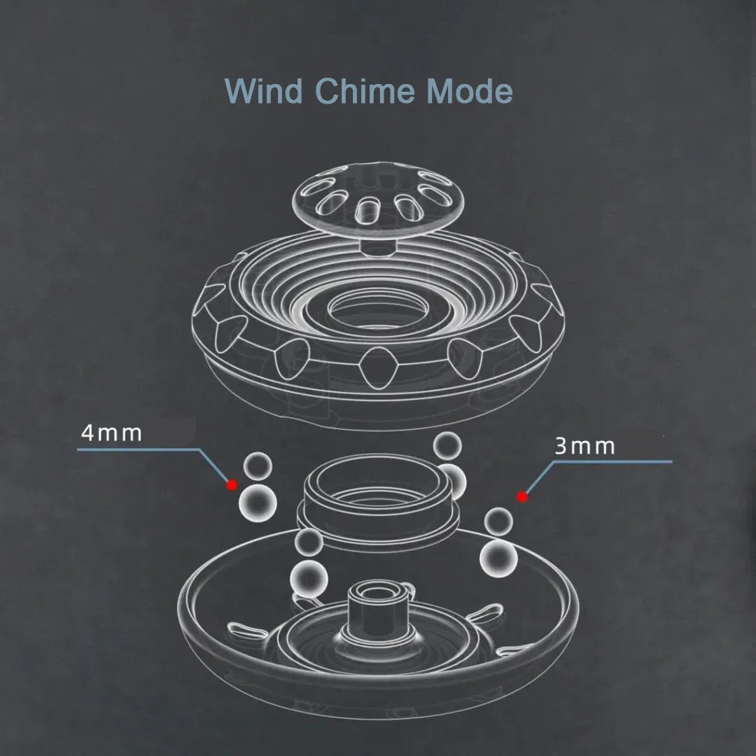 DJG Core Ring precision mechanical structure with spinner and ratchet mechanism