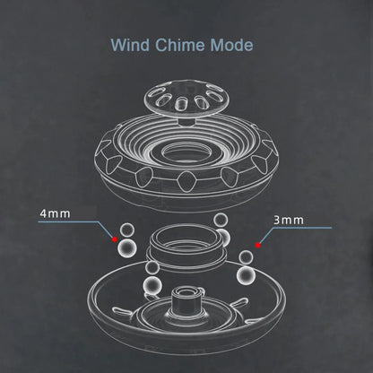DJG Core Ring precision mechanical structure with spinner and ratchet mechanism