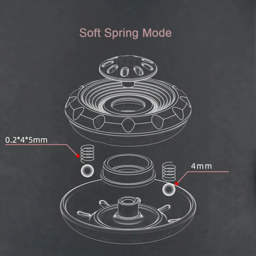 DJG Core Ring precision mechanical structure with spinner and ratchet mechanism