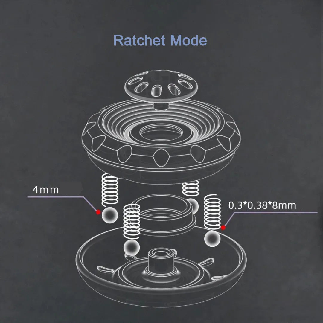 DJG Core Ring precision mechanical structure with spinner and ratchet mechanism