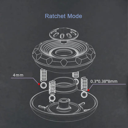 DJG Core Ring precision mechanical structure with spinner and ratchet mechanism
