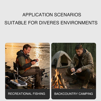 Trailblazer 20-in-1 Stainless Steel Multi-Tool | Heavy-Duty EDC Pliers